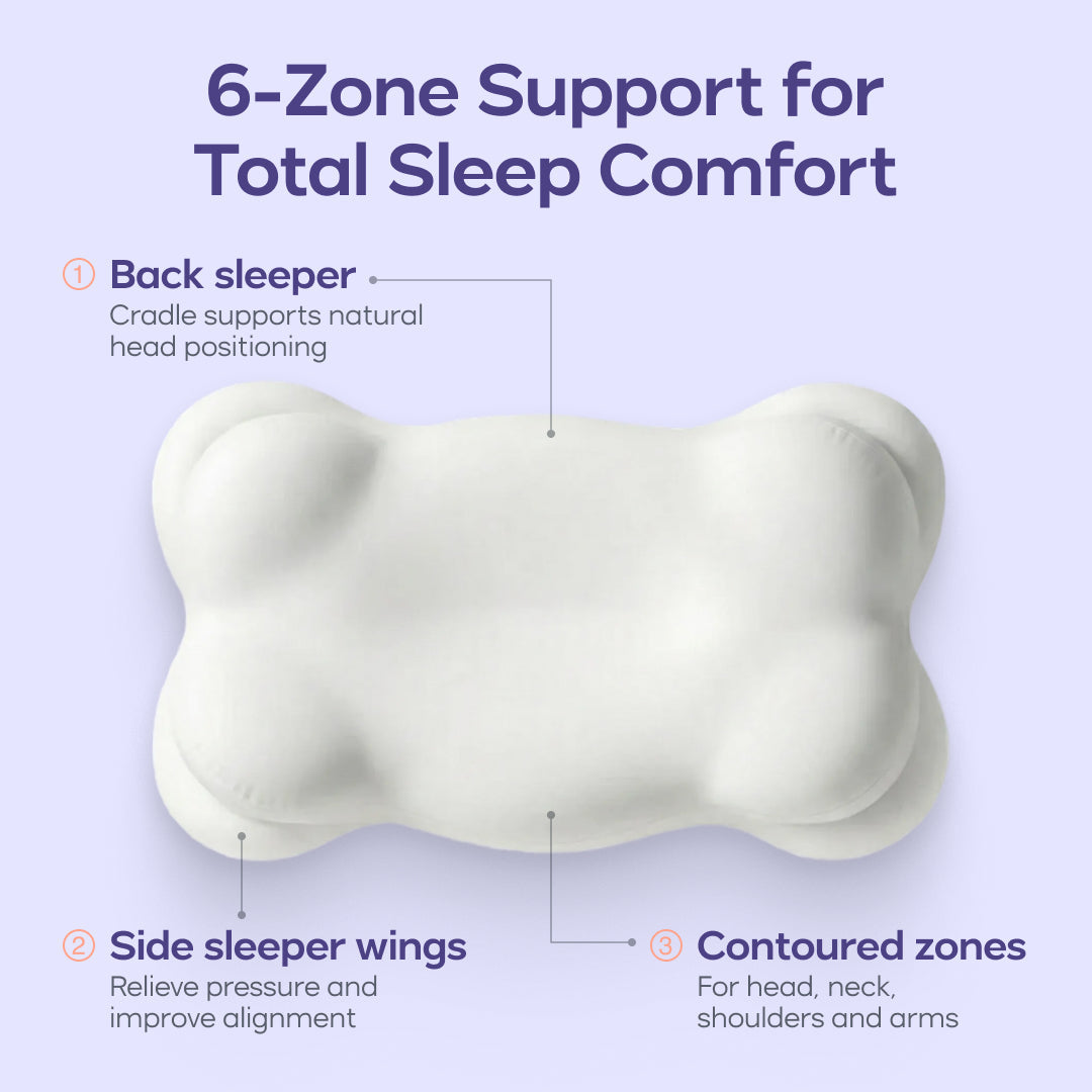 CloudAlign Ergonomic Spinal Alignment Pillow