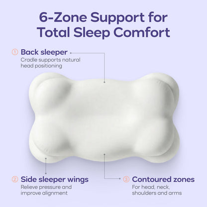 CloudAlign Ergonomic Spinal Alignment Pillow