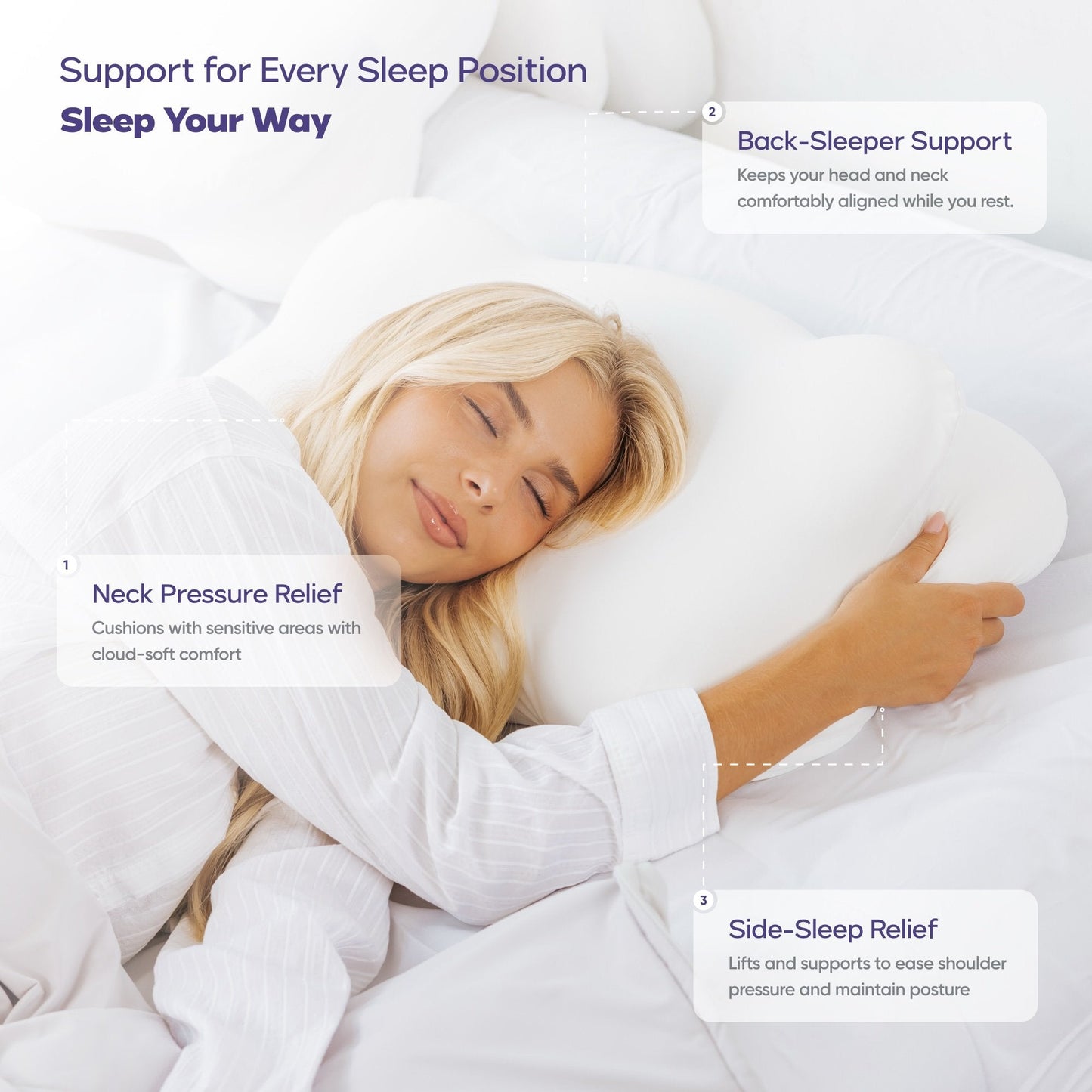 CloudAlign Ergonomic Spinal Alignment Pillow