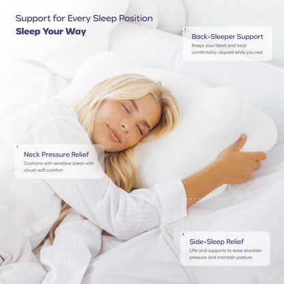 CloudAlign Ergonomic Spinal Alignment Pillow